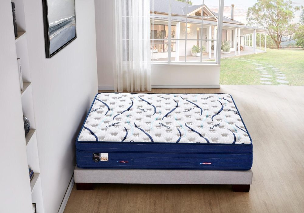 Mattresses (15)