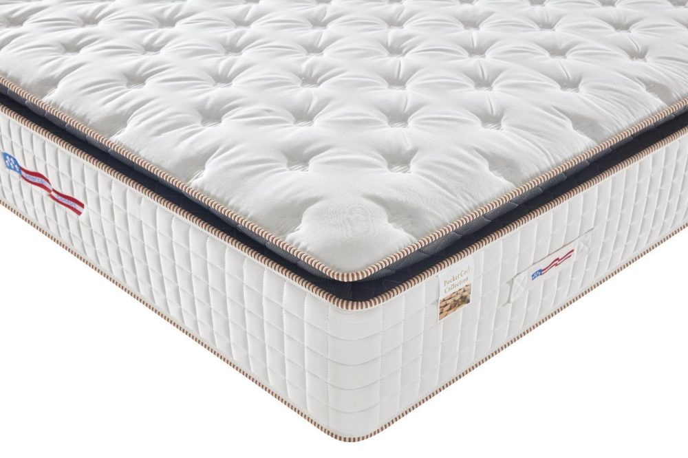 Mattresses (7)