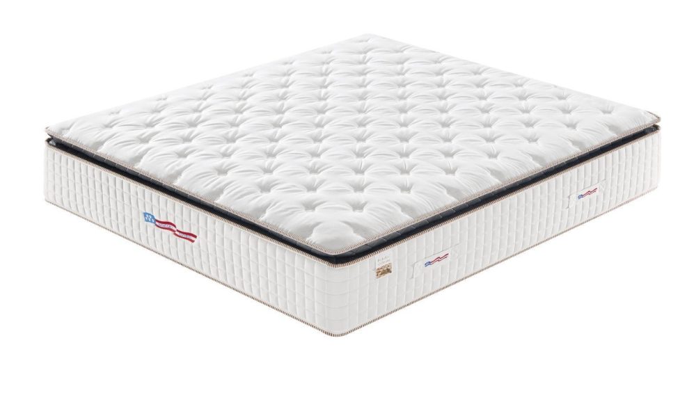 Mattresses (9)